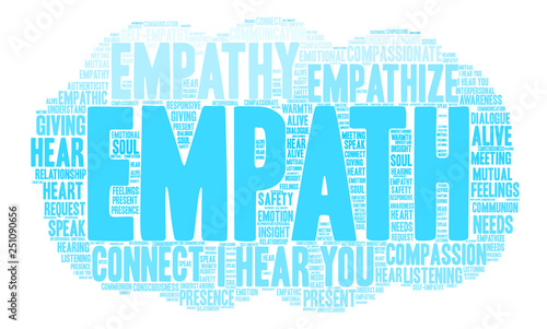 Empath Word Cloud on a white background. 