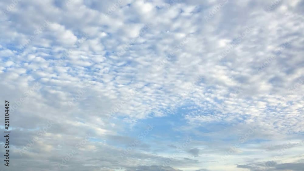 the sky is cloudy the sky is cloudy