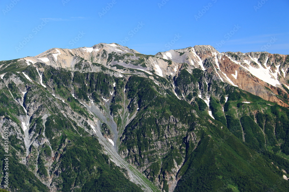 北アルプス　水晶岳山頂への道　薬師岳の眺望