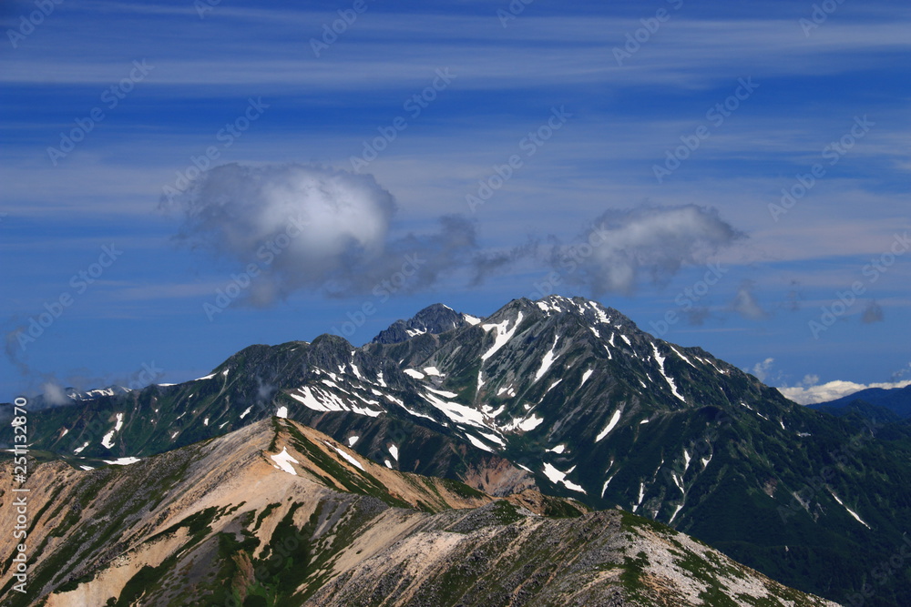 北アルプス水晶岳（黒岳）山頂からの山々　立山連峰、剣岳、龍王岳、浄土山遠景