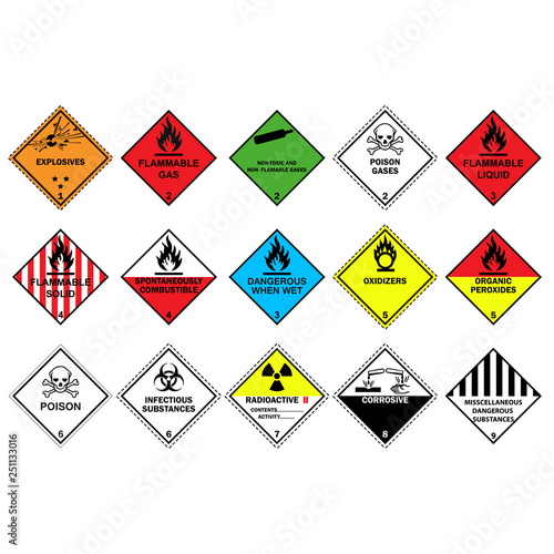 Transport Hazard Pictograms, Warning sign of Globally Harmonized System (GHS)