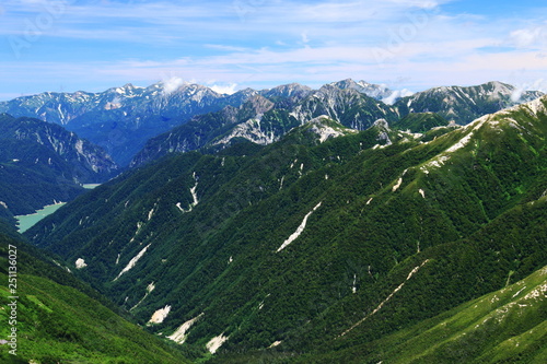 北アルプス水晶岳山頂からの山々 白馬三山 白馬岳、杓子岳、白馬鑓ヶ岳