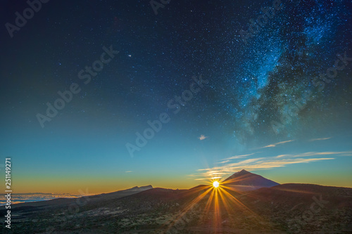   bergang vom Tag zur Nacht im Teide Nationalpark auf Teneriffa-1.