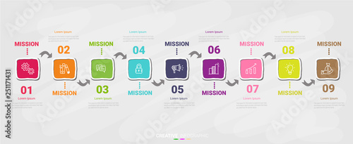 Presentation infographic gram, graph, presentation and round chart. Business concept with 9 options template with 9 options.