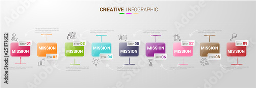 Presentation business infographic template, Abstract infographics number options template with 9 steps. Vector illustration.