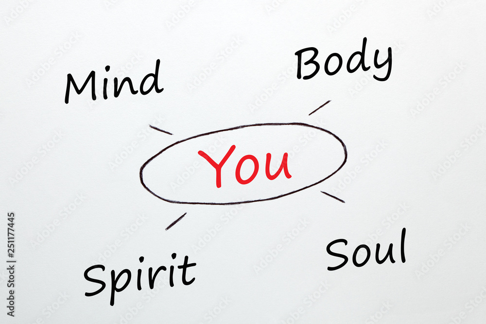Fototapeta premium Mind Body Spirit Soul