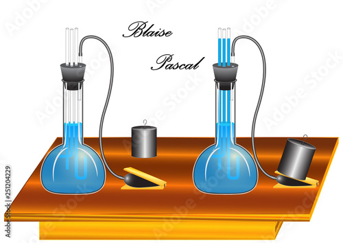 Physical experience confirming that liquids, gases transmit pressure in all directions equally - Pascal's law.