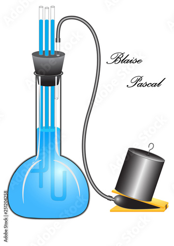 Physical experience confirming that liquids, gases transmit pressure in all directions equally - Pascal's law.
