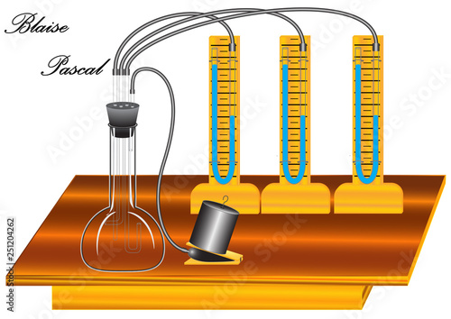 Physical experience confirming that liquids, gases transmit pressure in all directions equally - Pascal's law.