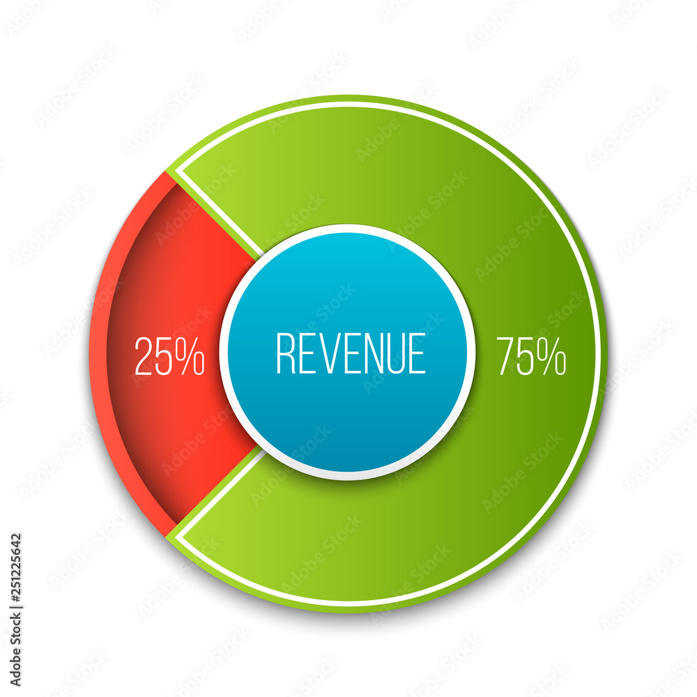 Creative Vector Illustration Of Revenue Profit Expenses Diagram Showing Infographic Isolated 4611