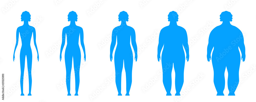 Bmi Body Mass Index Calculate Illustration Or Infographic Chart