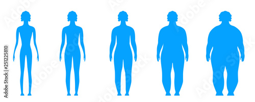 Creative vector illustration of bmi, body mass index infographic chart with silhouettes and scale isolated on transparent background. Art design health life template. Abstract concept graphic element