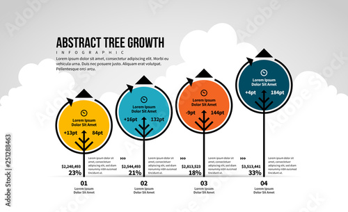 Abstract Tree Growth Infographic