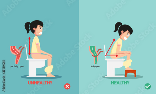 unhealthy vs healthy positions for defecate illustration, vector