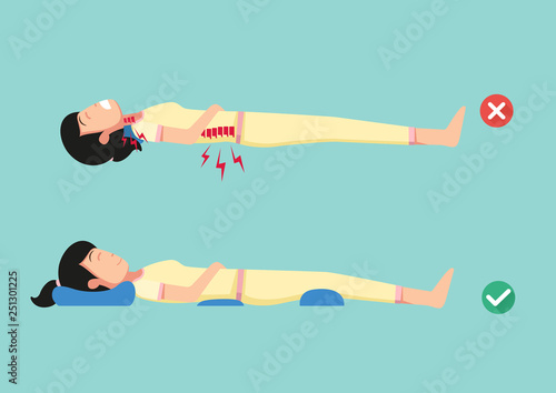 Orthopedic pillows,for a comfortable sleep and a healthy posture,Best and worst positions for sleeping, illustration, vector