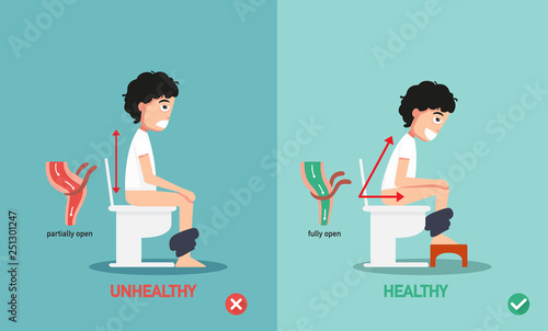 unhealthy vs healthy positions for defecate illustration, vector