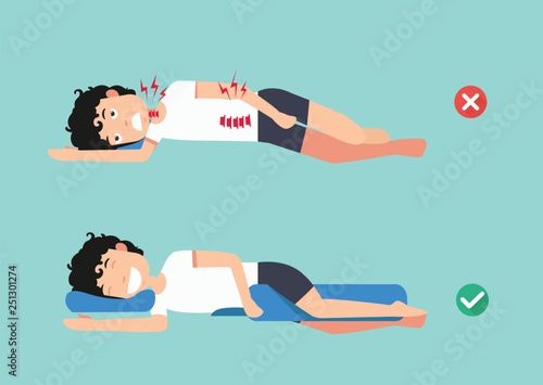 Orthopedic pillows,for a comfortable sleep and a healthy posture,Best and worst positions for sleeping, illustration, vector