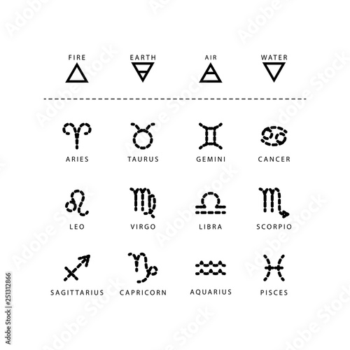 Zodiac signs outline style vector set isolated on black background.