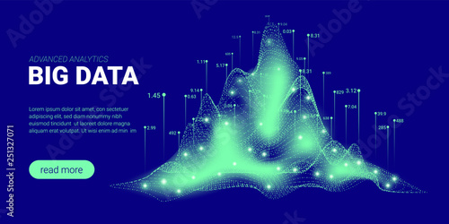 Futuristic Concept of Quantum Technology.