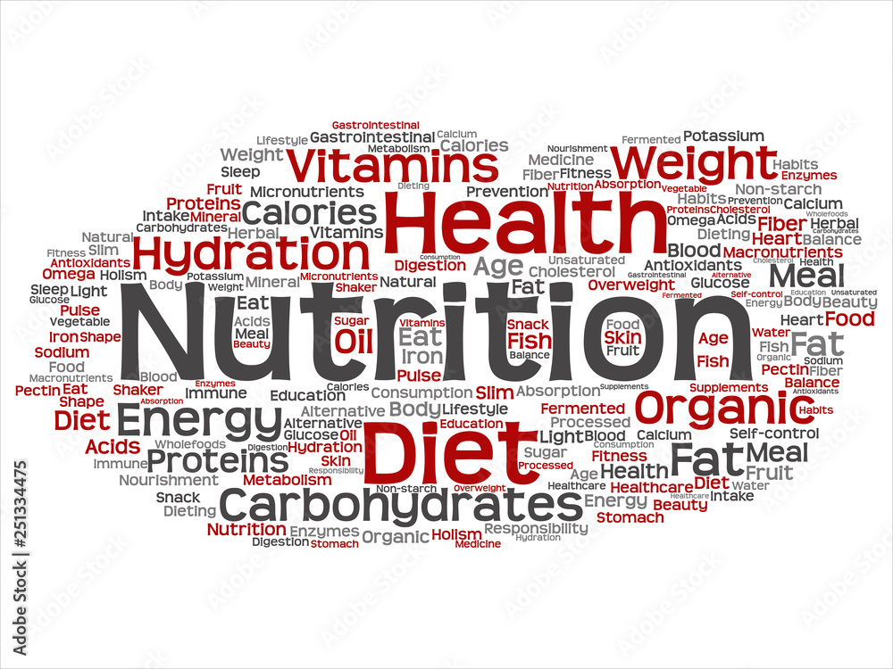 Vector concept or conceptual nutrition health diet abstract word cloud isolated background. Collage of carbohydrates, vitamins, fat, weight, energy, antioxidants beauty medicine, mineral, protein text Vector concept or conceptual nutrition health diet abstract word cloud isolated background. Collage of carbohydrates, vitamins, fat, weight, energy, antioxidants beauty medicine, mineral, protein text