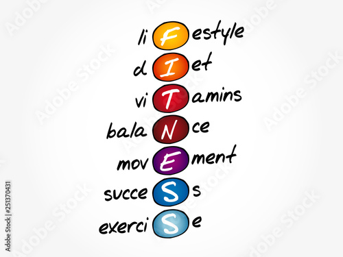 FITNESS - Lifestyle diet vitamins balance movement success exercise acronym, health concept background
