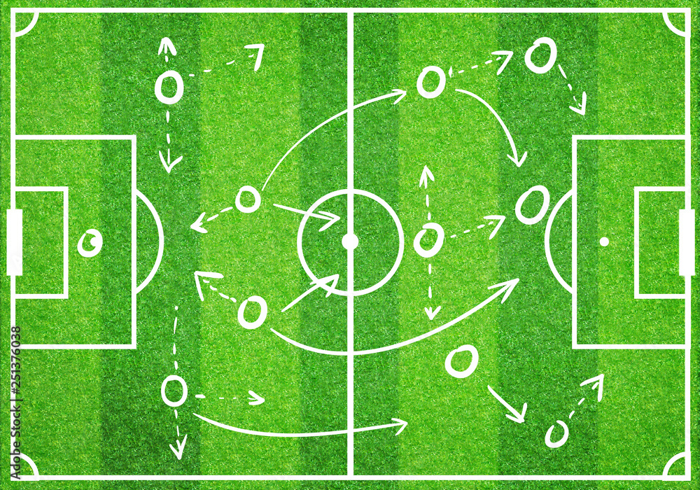Football Soccer Game Strategy Football Soccer Game Strategy