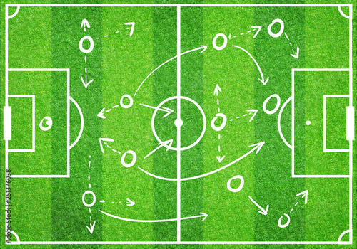 Football Soccer Game Strategy