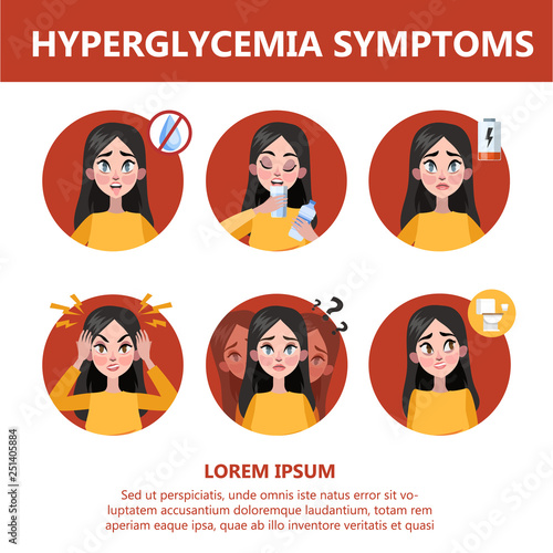Hyperglycemia symptoms and signs. Blurred vision, dizziness