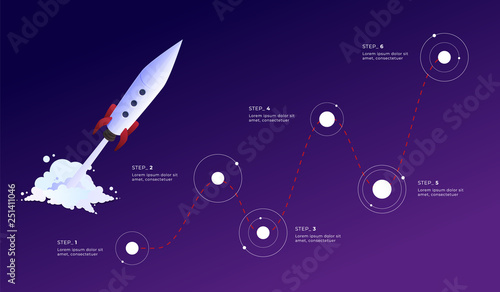 Startup Route to Success. Rocket ballistics path Timeline. Vector infographics.