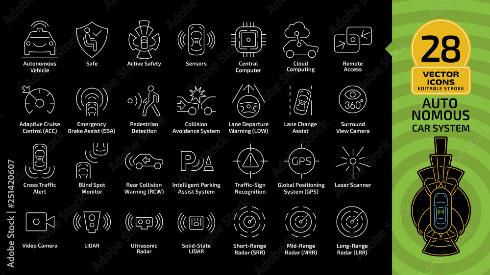 Vector autonomous self drive car sensor control system editable stroke ...