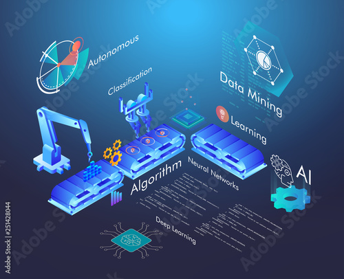 Wallpaper Mural Machine learning, Ai, Data mining, algorithm, algorithm, neural network, deep learning and autonomous. isometric vector concept Torontodigital.ca