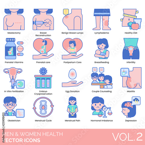 Men and women health icons including mastectomy, breast reconstruction, benign lumps, lymphedema, healthy diet, prenatal vitamins, care, postpartum, breastfeeding, infertility, embryo cryopreservation