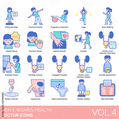 Men and women health icons including eating disorder, physical activity, pregnancy exercise, yoga, brisk walking, verbal abuse, sexual assault, arthritis, urinary tract infection, prostate check.