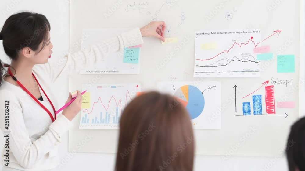 企業戦略会議でプレゼンをしている女性社員とそれを聞く後輩社員 企業戦略会議でプレゼンをしている女性社員とそれを聞く後輩社員