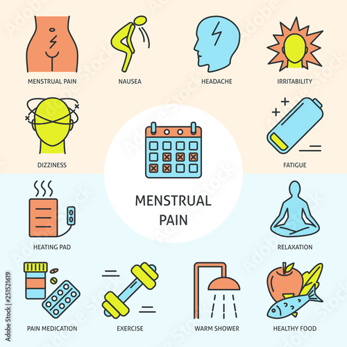 Menstrual pain symptoms and treatment banner in line style