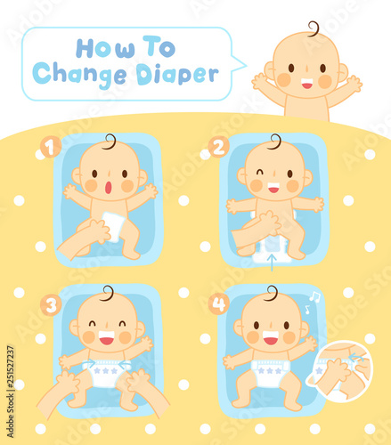 step to change diaper