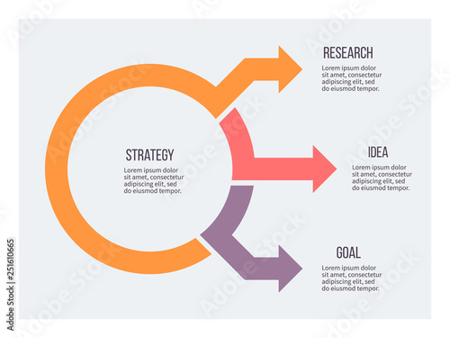 Business infographic. Circular chart with 3 options, steps. Vector circle diagram.