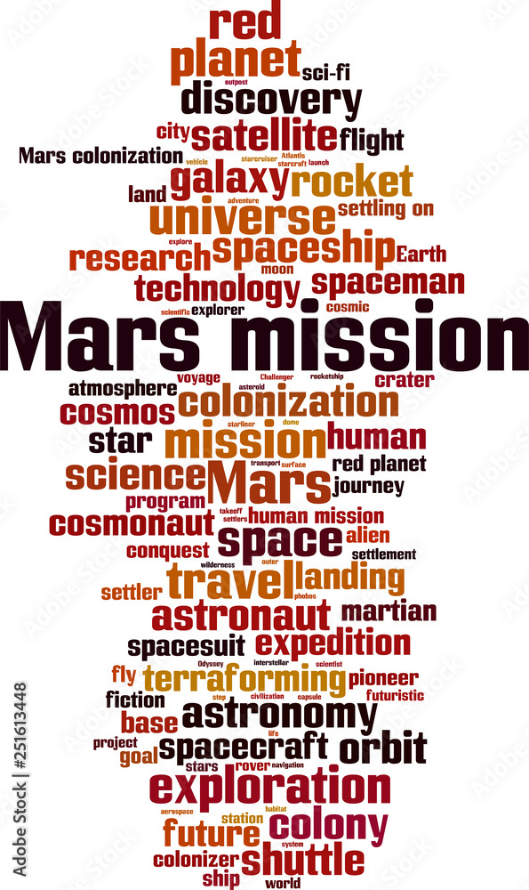Obraz premium Mars mission word cloud