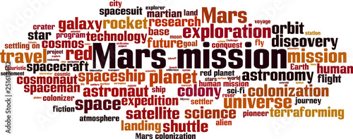 Mars mission word cloud