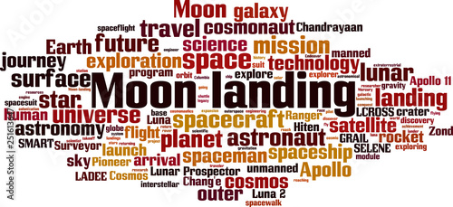 Moon landing word cloud