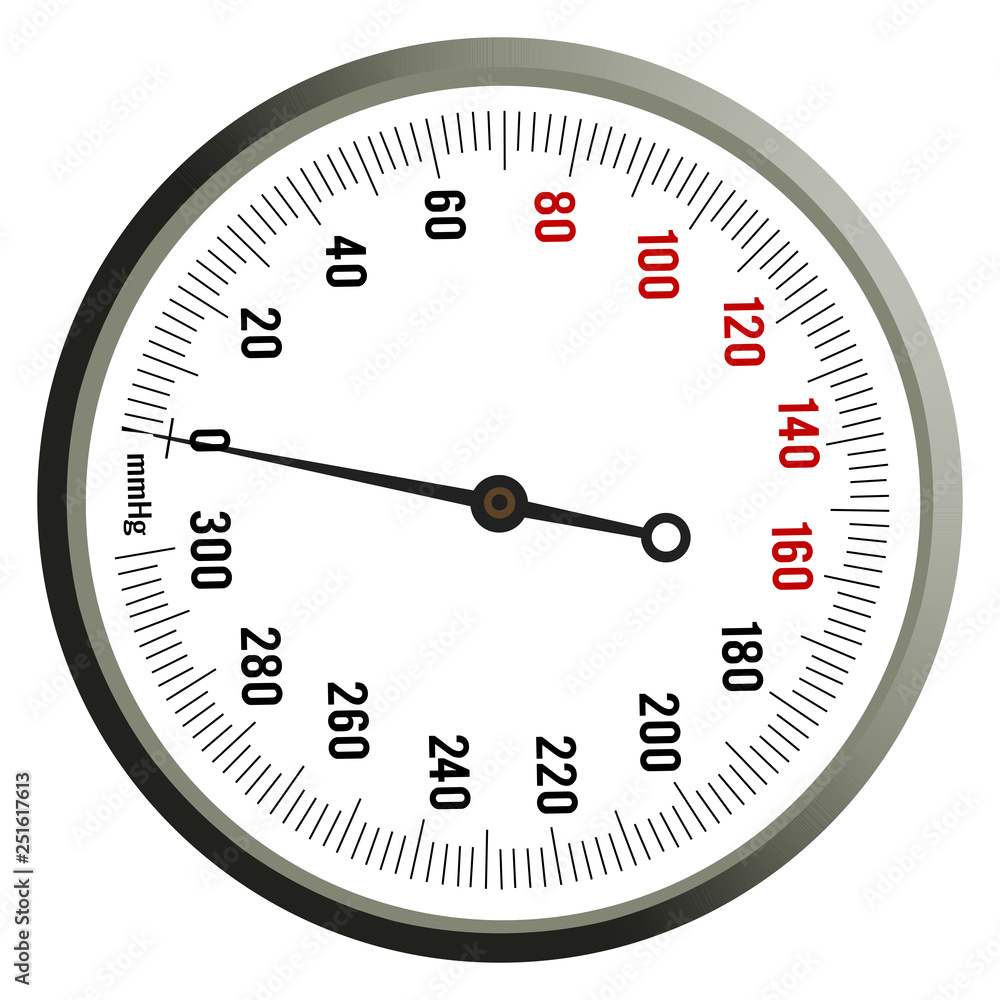 Blood Pressure Stethoscope Meter