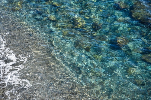 Crystal Clear water texture for backgrounds