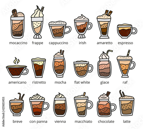 Different types of coffee drinks.