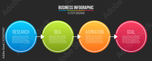 Creative vector illustration of infographic line step options isolated on background. Art design info graph business template. Abstract concept graphic workflow layout, presentations banner element