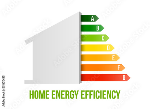 Creative vector illustration of home energy efficiency rating isolated on background. Art design smart eco house improvement template. Abstract concept graphic certification system element
