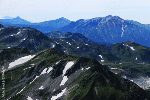  剣岳山頂からの立山連峰越しの薬師岳、黒部五郎岳
