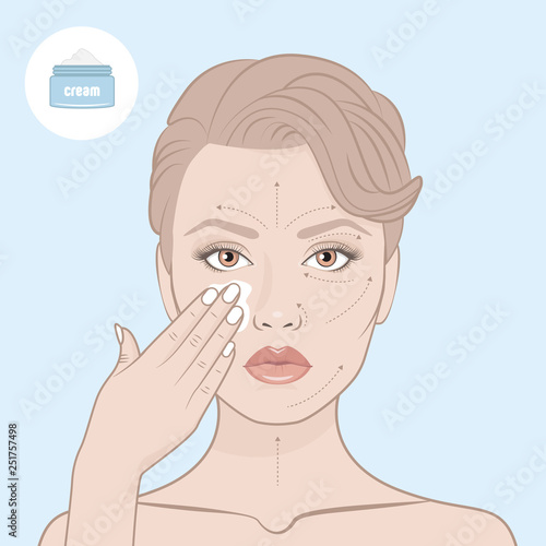 Beauty woman face and cream jar. Girl put the cream on her face. Scheme of correctly applying the cream on the face. Directional arrows