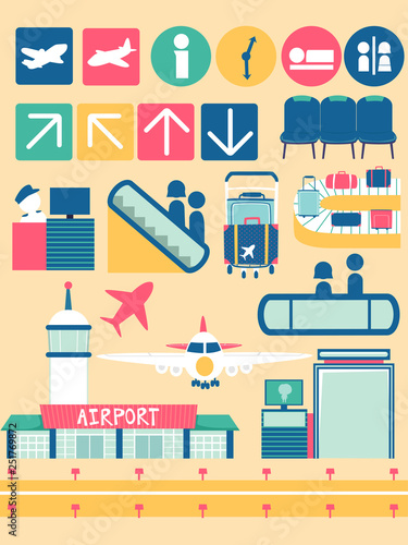 Airport Facilities Elements...