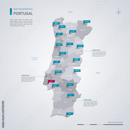 Portugal vector map with infographic elements, pointer marks.