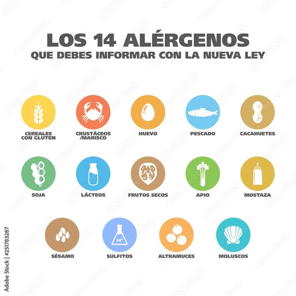 Seasonal Allergies In Spanish At Nathan Oneill Blog Seasonal Allergies In Spanish At Nathan Oneill Blog